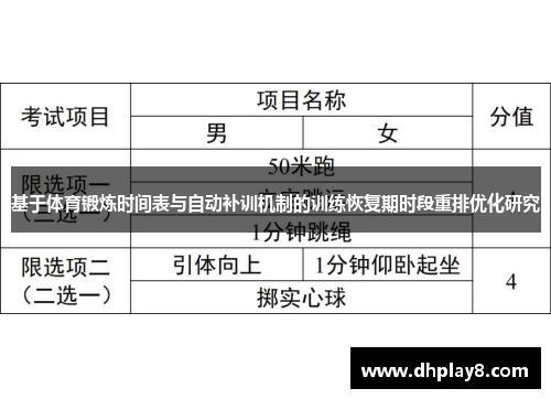 基于体育锻炼时间表与自动补训机制的训练恢复期时段重排优化研究