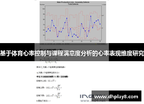 基于体育心率控制与课程满意度分析的心率表现维度研究